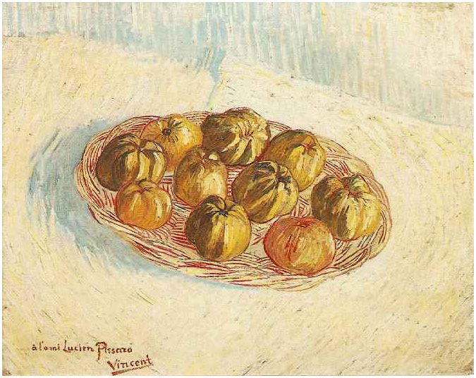 Vincent van Gogh's Naturaleza muerta con cesta de manzanas (para Lucien Pissaro) Painting