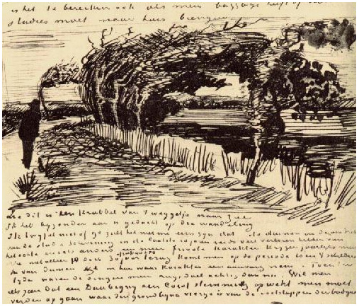 Vincent van Gogh Path to the Beach Letter Sketches Vincent van Gogh's Path to the Beach Letter Sketches
