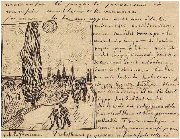 Vincent van Gogh Road with Men Walking, Carriage, Cypress, Star, and Crescent Moon Letter Sketches Vincent van Gogh's Road with Men Walking, Carriage, Cypress, Star, and Crescent Moon Letter Sketches