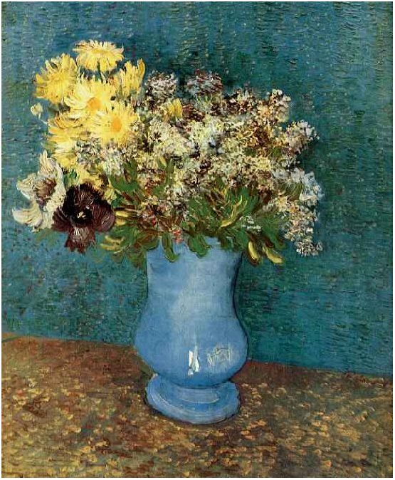 Vincent van Gogh Jarrón con lilas, margaritas y anémonas Painting Vincent van Gogh's Jarrón con lilas, margaritas y anémonas Painting