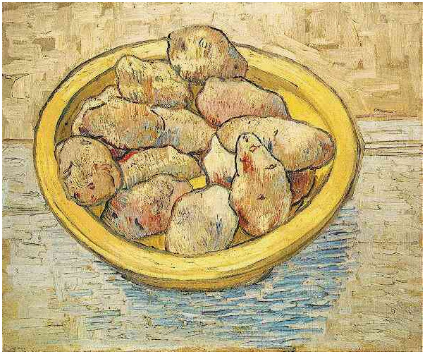 Vincent van Gogh Still Life: Potatoes in a Yellow Dish Painting Vincent van Gogh's Still Life: Potatoes in a Yellow Dish Painting