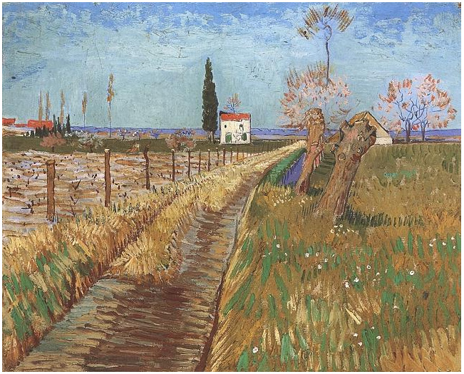 Vincent van Gogh Sendero a través de un campo con sauces Painting Vincent van Gogh's Sendero a través de un campo con sauces Painting