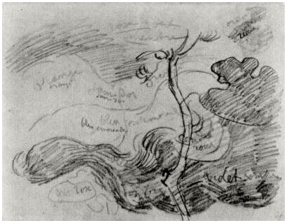 Vincent van Gogh Bosquejo de un árbol contra nubes con anotaciones de color Drawing Vincent van Gogh's Bosquejo de un árbol contra nubes con anotaciones de color Drawing