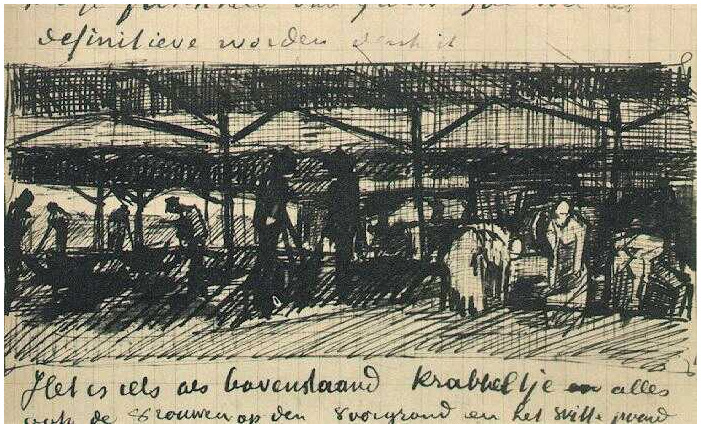 Vincent van Gogh Vertedero LetterSketches Vincent van Gogh's Vertedero LetterSketches
