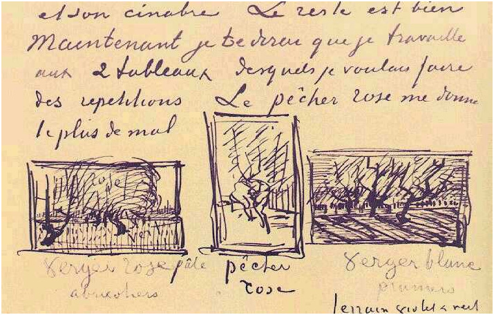 Vincent van Gogh Three Orchards Letter Sketches Vincent van Gogh's Three Orchards Letter Sketches