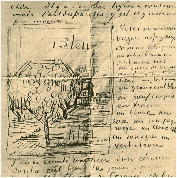 Vincent van Gogh Huerto y casa con techo naranja LetterSketches Vincent van Gogh's Huerto y casa con techo naranja LetterSketches