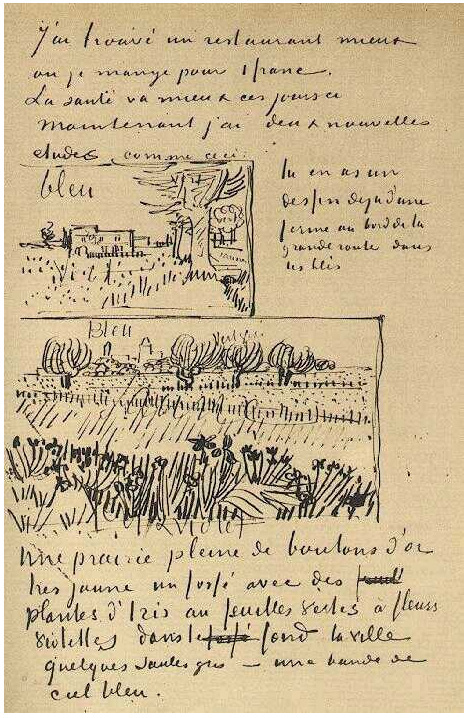 Vincent van Gogh Granja con campo de trigo a lo largo de una carretera y campo con flores LetterSketches Vincent van Gogh's Granja con campo de trigo a lo largo de una carretera y campo con flores LetterSketches