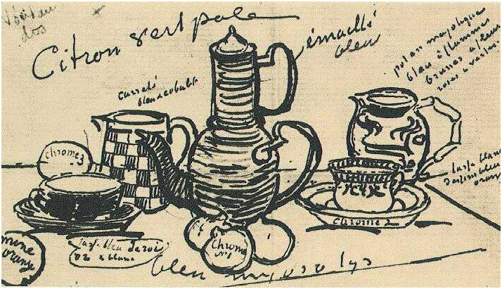 Vincent van Gogh Naturaleza muerta con cafetera LetterSketches Vincent van Gogh's Naturaleza muerta con cafetera LetterSketches