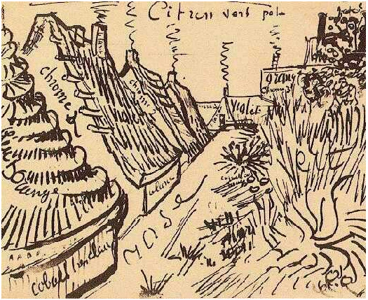 Vincent van Gogh Calle en Saintes-Maries LetterSketches Vincent van Gogh's Calle en Saintes-Maries LetterSketches