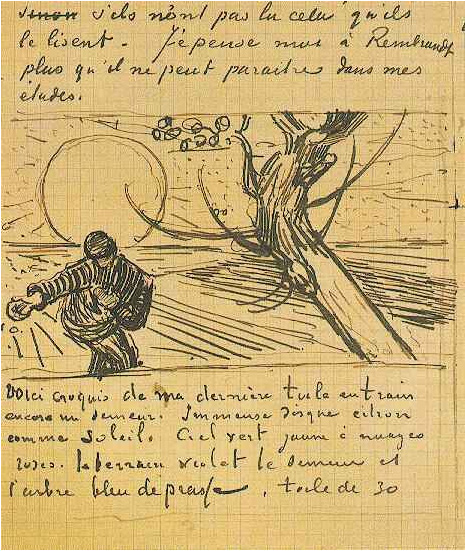 Vincent van Gogh Sembrador con Sol Poniente LetterSketches Vincent van Gogh's Sembrador con Sol Poniente LetterSketches