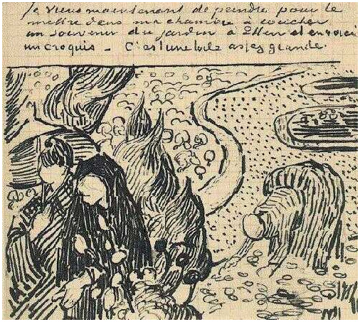 Vincent van Gogh Memoria del jardín en Etten LetterSketches Vincent van Gogh's Memoria del jardín en Etten LetterSketches