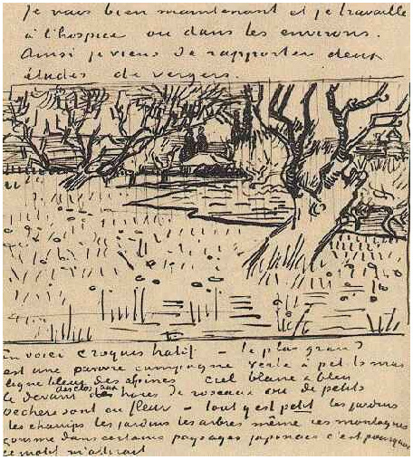 Vincent van Gogh Huerto en flor con vista de Arles LetterSketches Vincent van Gogh's Huerto en flor con vista de Arles LetterSketches