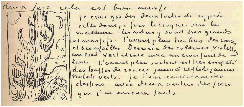 Vincent van Gogh Cipreses LetterSketches Vincent van Gogh's Cipreses LetterSketches