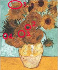 Los girasoles de Vincent van Gogh